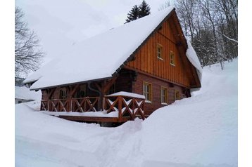 Cehia Chata Bartošovice v Orlických horách, Exteriorul